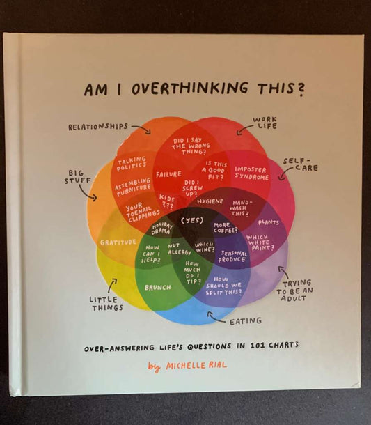 Am I Overthinking This by Michelle Rial